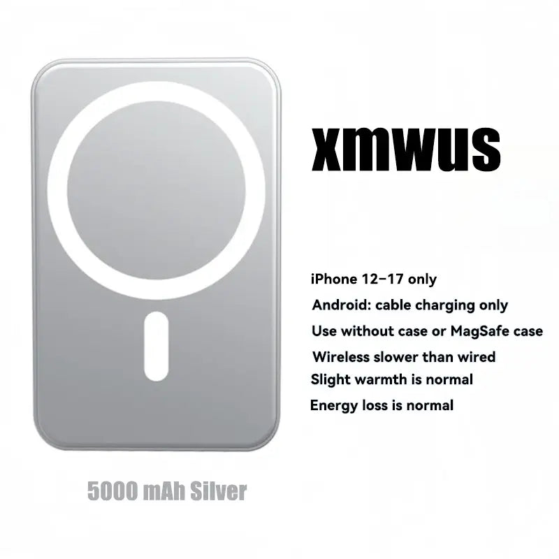 5000Mah Magnetic Power Bank for Iphone 12–17 Series, Works Best with Magsafe Case or No Case, Portable Wireless Charger